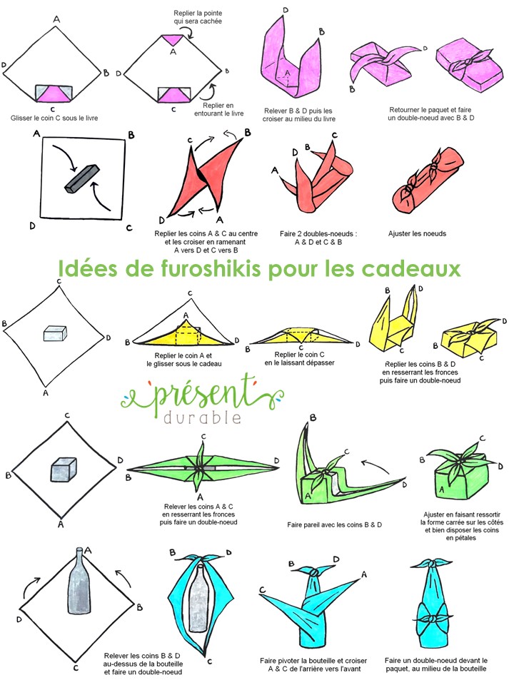 Notice-Furoshiki